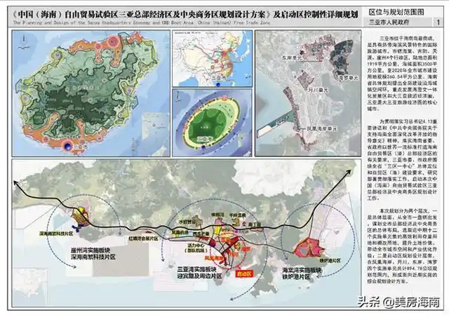 海南自由贸易港规划下三亚规划深度分析