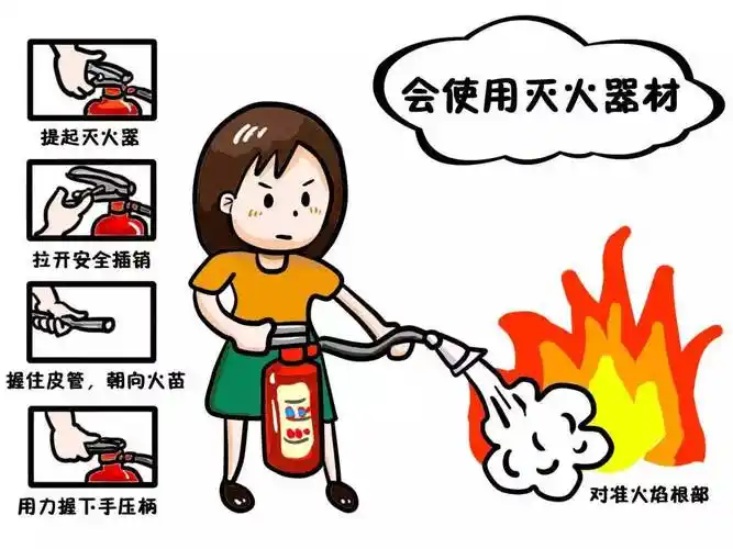 火灾_疏散_灭火