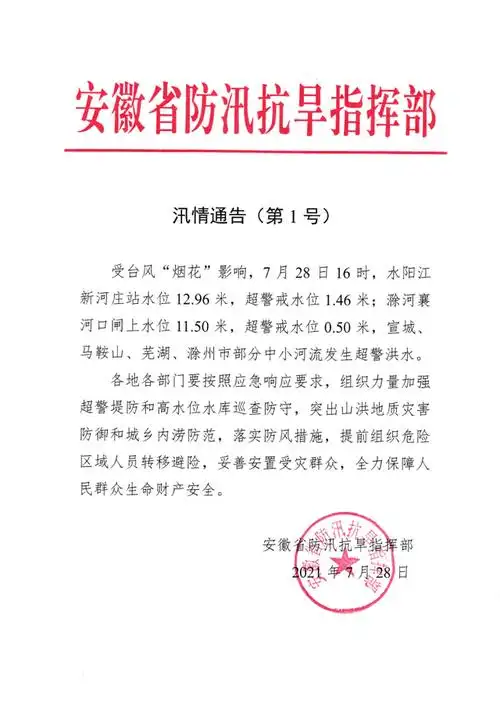 安徽发布汛情通告(第1号):宣城,马鞍山,芜湖,滁州市部分中小河流发生