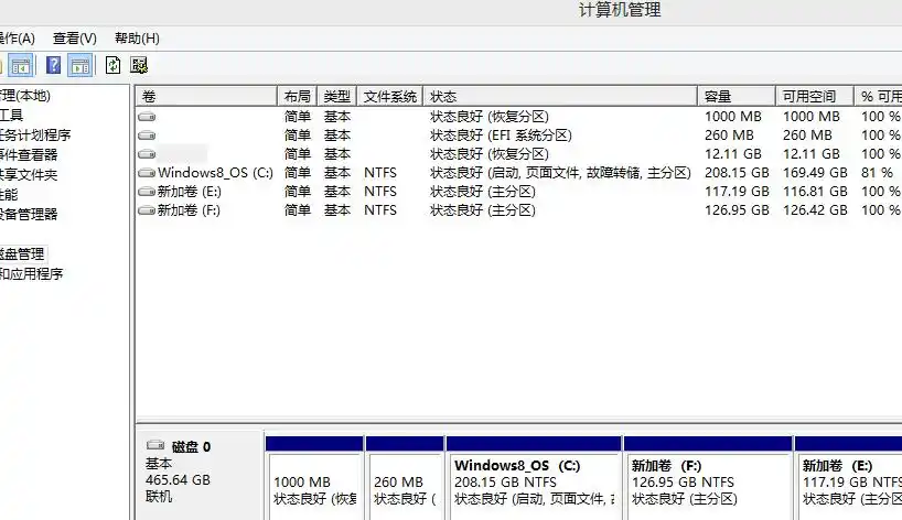 新买的thinkpad e540笔记本,win8系统,自己分区后,发现多了上面的三个