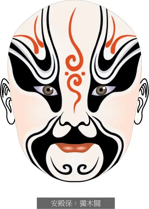 戏剧脸谱大全图片