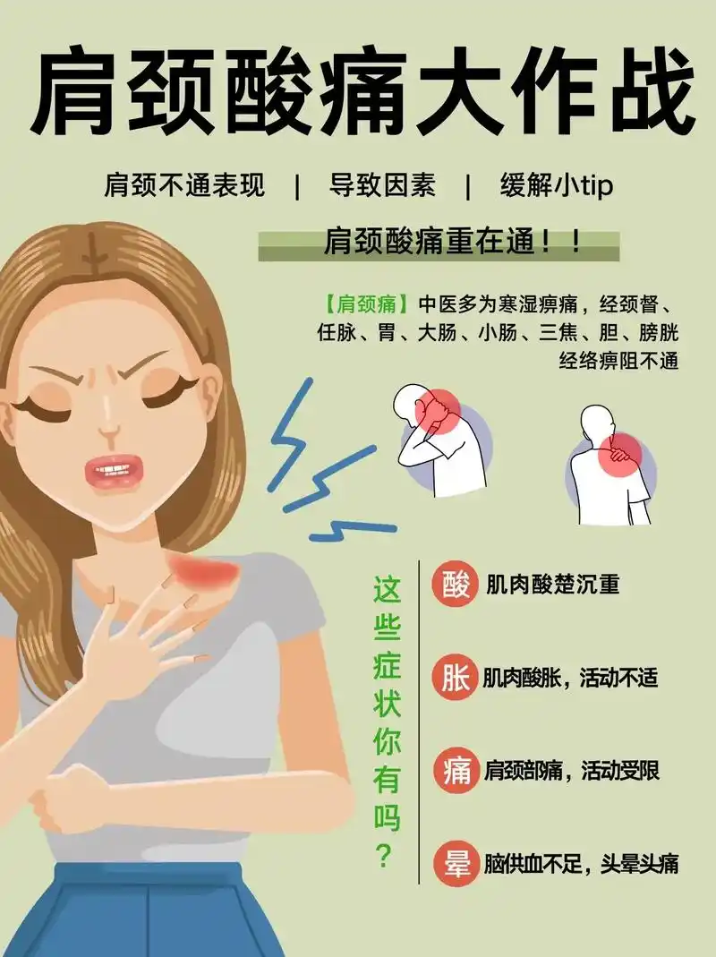长时间伏案工作,学习或者对着电脑,难免会肩颈酸痛僵硬,肩颈酸痛不适