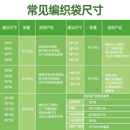 白色编织袋批发加厚蛇皮袋麻袋尼龙袋子口袋面粉袋大米袋厂家