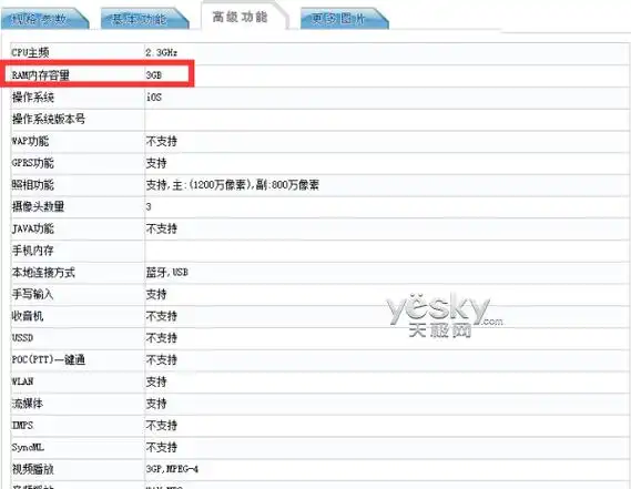 苹果7代参数详细参数