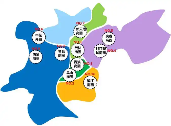 杭州分为十大商圈,最具人气和年轻人消费者的商圈要属湖滨商圈,武林