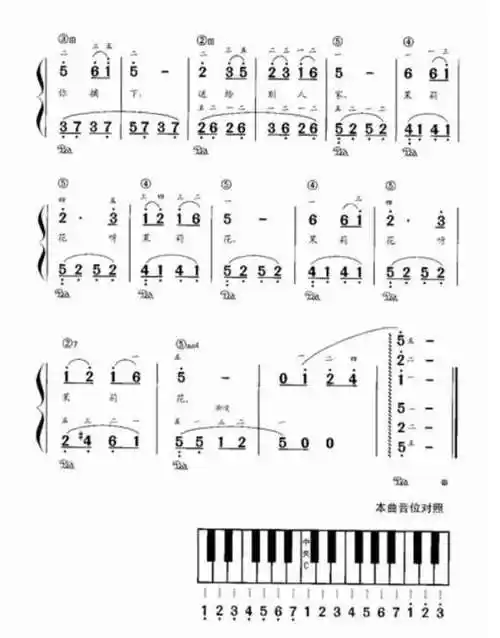 好一朵美丽的茉莉花钢琴简谱