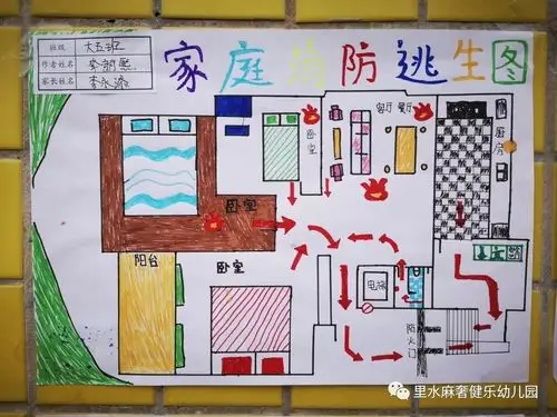 手绘安全逃生图开启校园平安窗