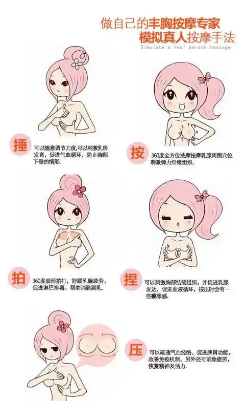 九株福草中医丰胸食疗方,不同年龄,不同的方法