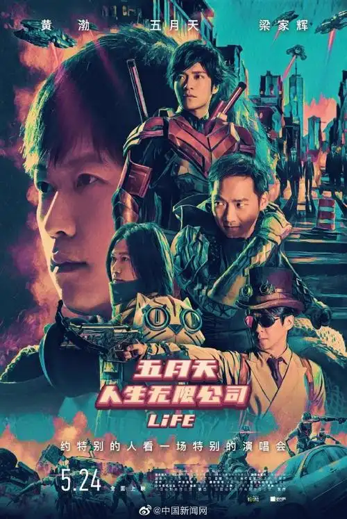 2019年纪录电影票房大滑坡