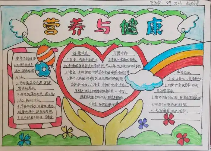 520中国学生营养健康日手抄报