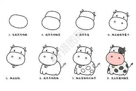 奶牛简笔画教程图图片素材