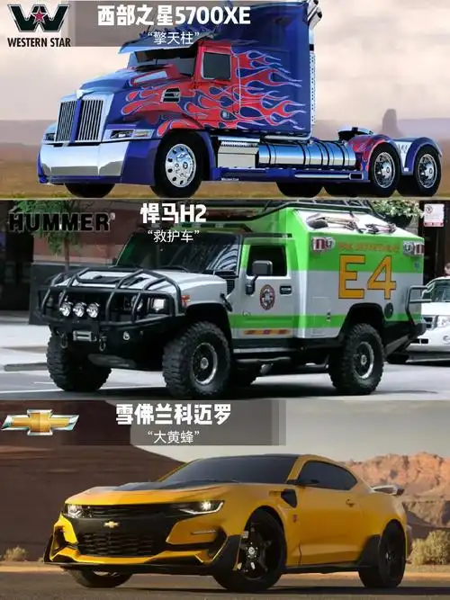 盘点变形金刚里汽车人的原型车#变形金刚 #超跑豪车 - 抖音