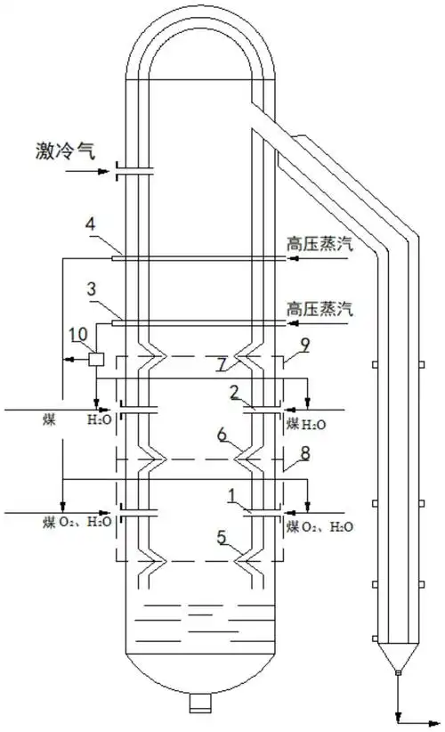 一种双阻力管式气化炉