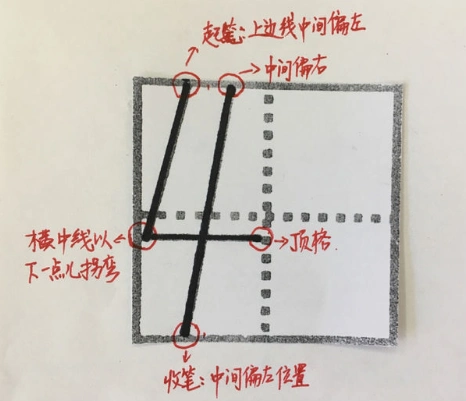 数字4在田字格的正确写法