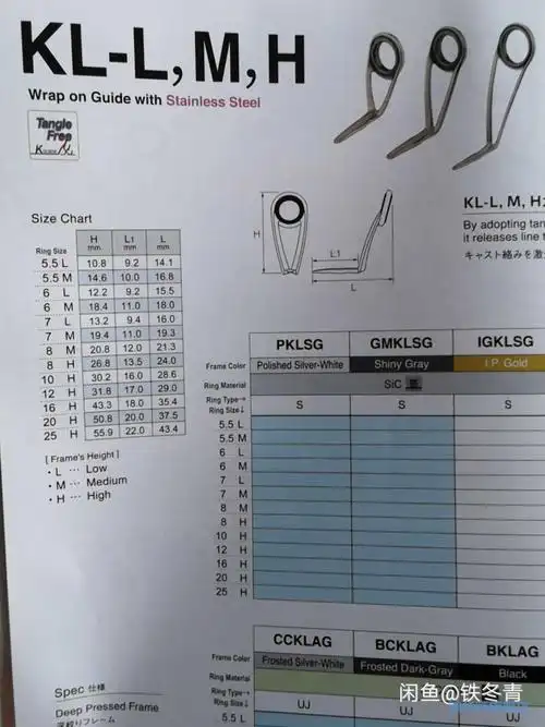 塞纳纺车轮fuji日本富士导环导环枪柄直柄竿导环远投枪灰色sic套装京