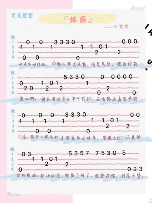 体面于文文尤克里里谱指弹教程