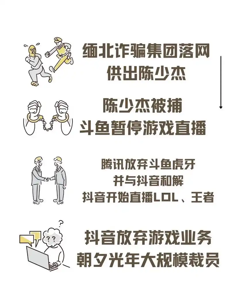 斗鱼多位主播宣布暂停播缅北 - 抖音