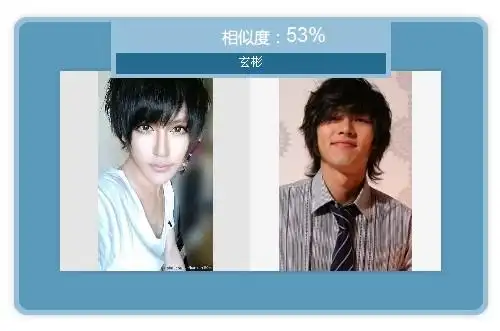 明星脸相似度