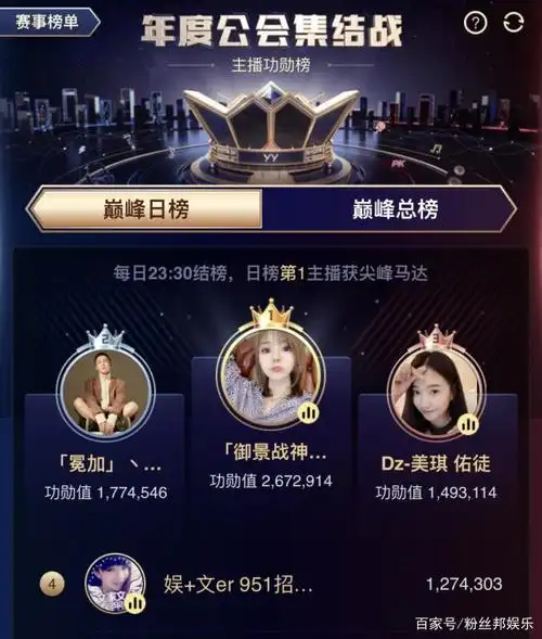 由刘一手御景公会主播茹哥,李渐离,冉冉三人组成战队,对战dz公会佑徒