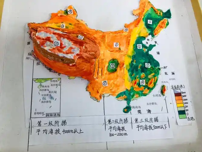 合经区第一届初中地理模型评比活动