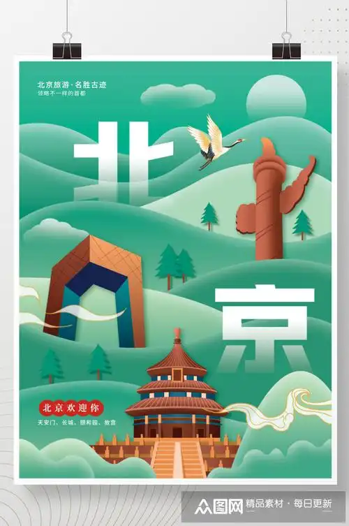 北京国潮风城市旅游海报素材