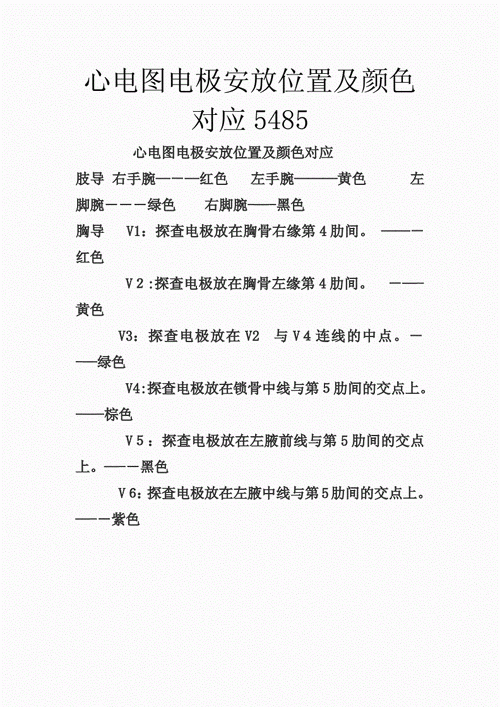 心电图电极安放位置及颜色对应5485doc2页