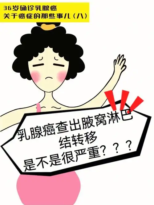 乳腺癌查出淋巴结转移,是不是很严重?