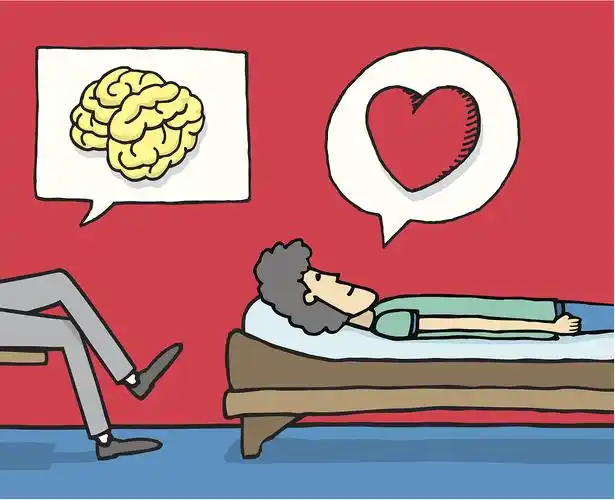 专业5大心理学专有名词