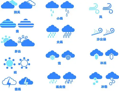 天气图标