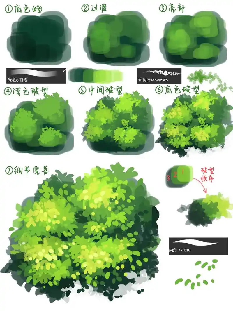 零基础也可以学的草垛🌿画法.同款画笔可以有哦画草丛很奈斯 - 抖音