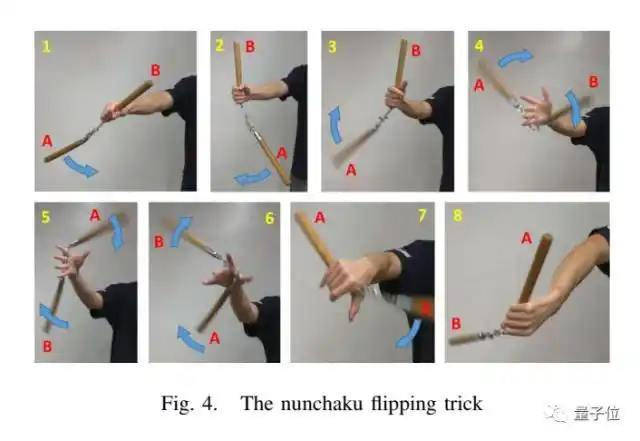 快看这个机器人,在使用双截棍!| 附正经paper