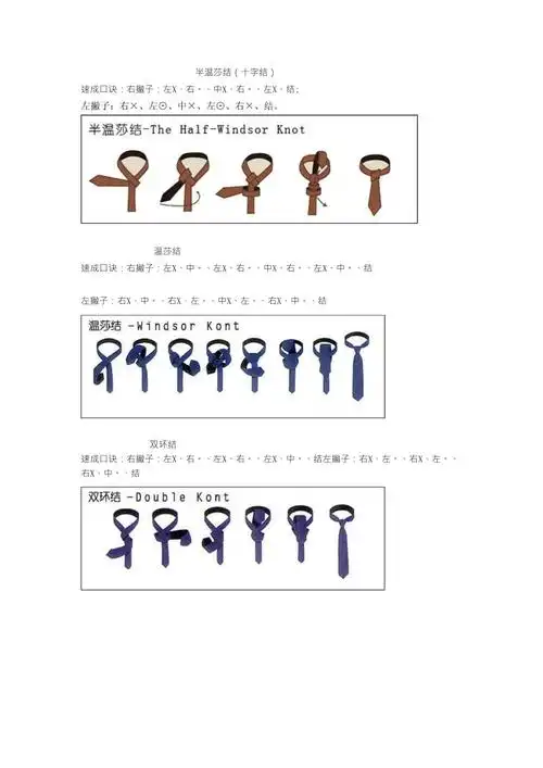 如何打领带图解_第3页