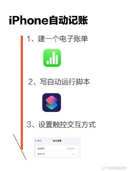 iphone手机使用技巧##科技数码