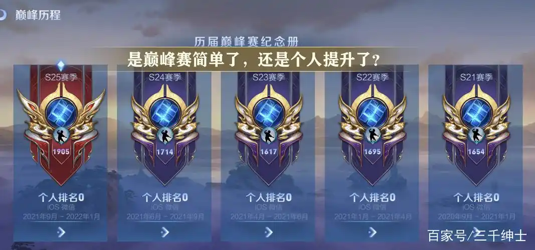 王者荣耀巅峰赛1800分对应王者多少星其实官方给出了答案