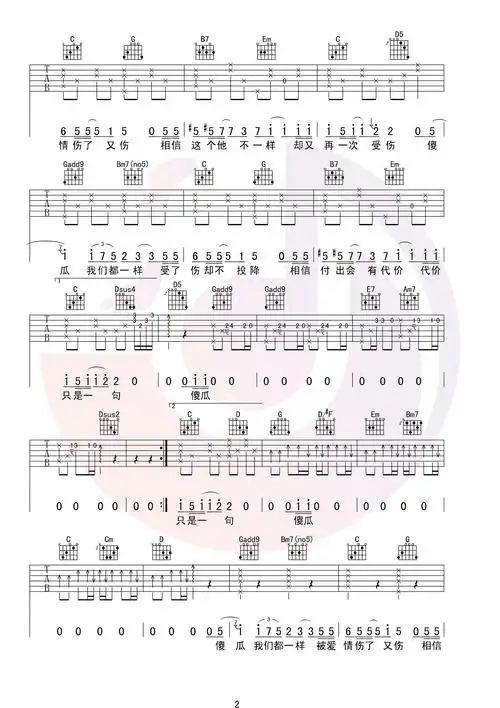 《傻瓜吉他谱》_温岚_a调_吉他图片谱3张