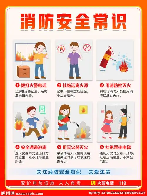 消防安全知识展板消防安全常识图片