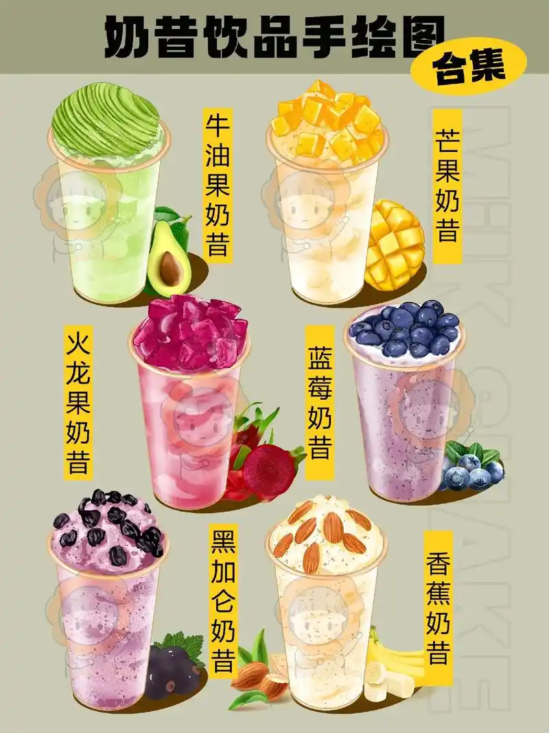 水果奶昔手绘合集.水果奶昔手绘合集#奶昔 #牛油果奶昔 #芒 - 抖音