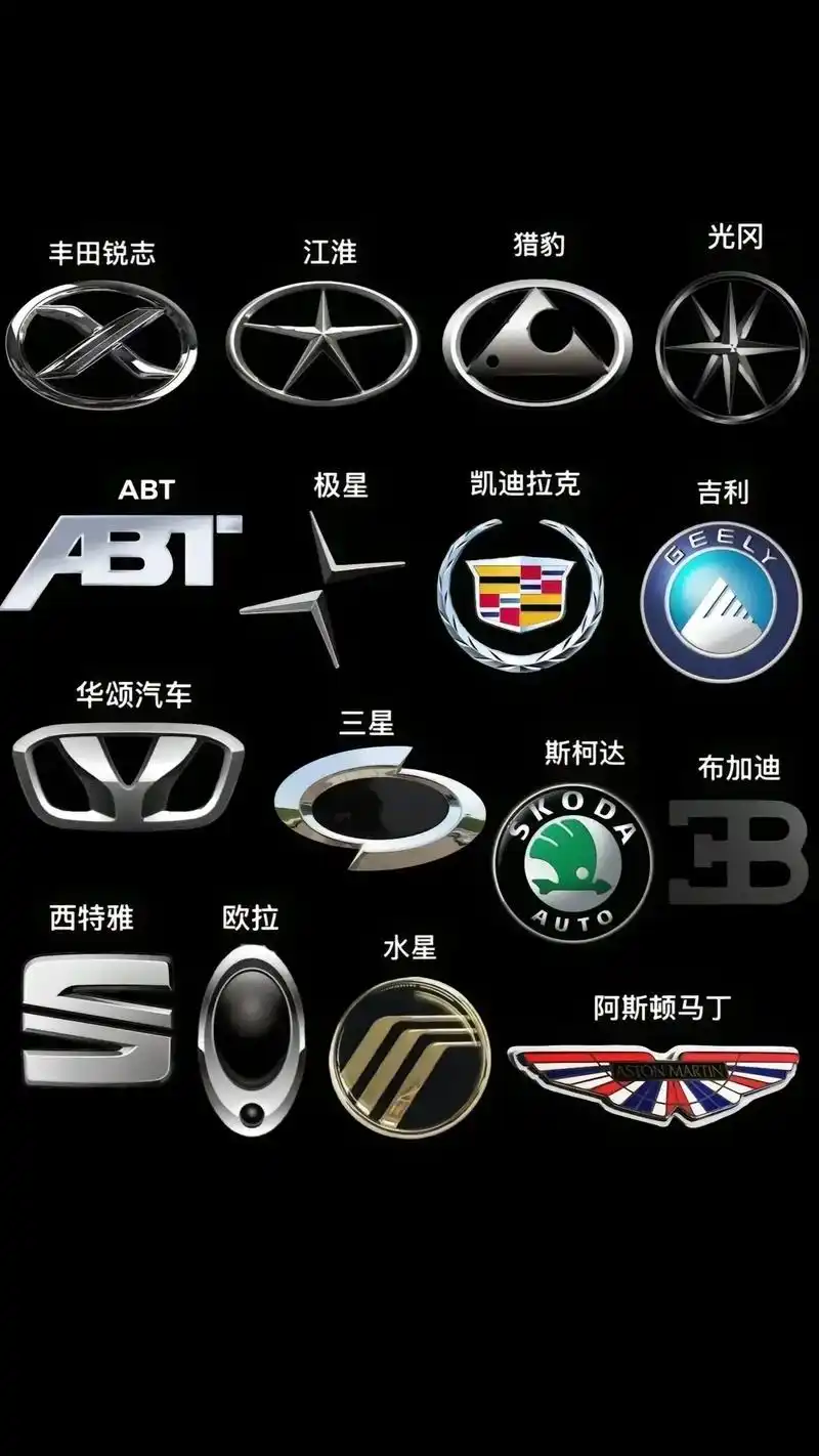 常见汽车车标大全 #汽车品牌 #抖音汽车 #带你懂车 #你 - 抖音