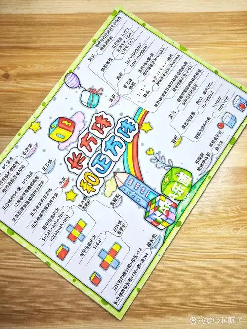 正方体】课程/五年级下549模板 临摹交作业打印线稿涂色 手抄报轻松