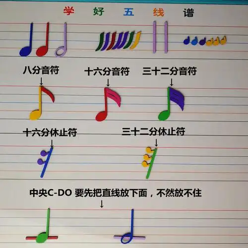 儿童学好五线谱磁性识谱教具学生音乐音乐学学习教学仪器
