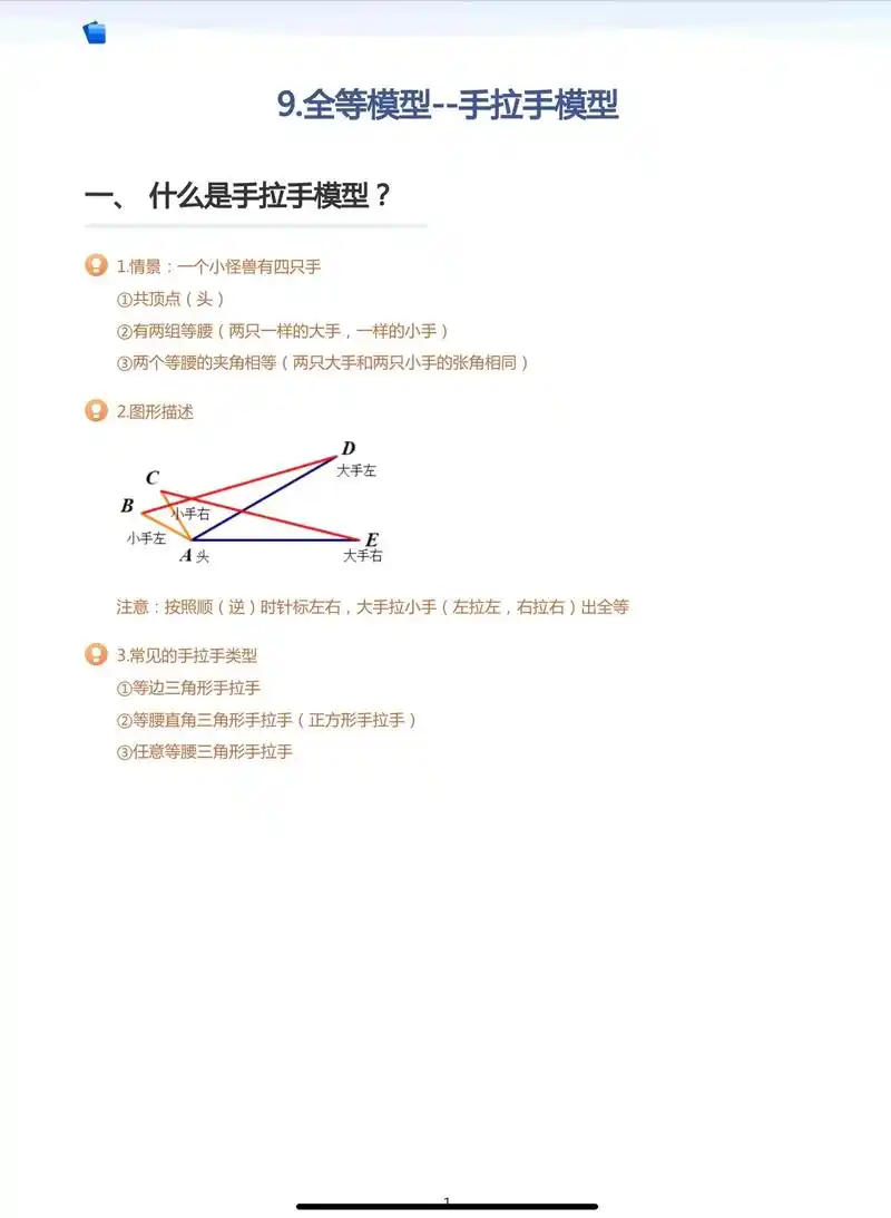 创作灵感 1.手拉手模型 - 抖音