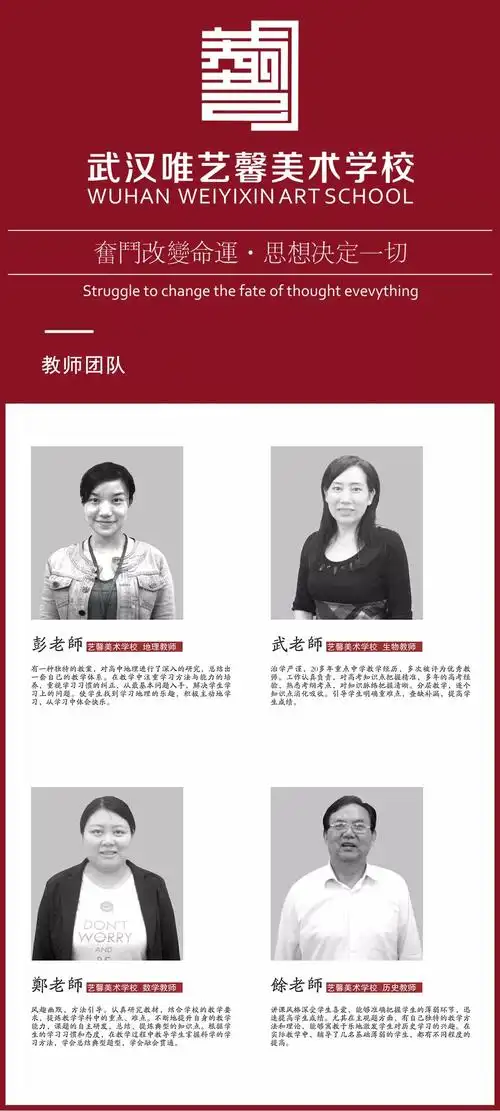 唯艺馨画室师资介绍