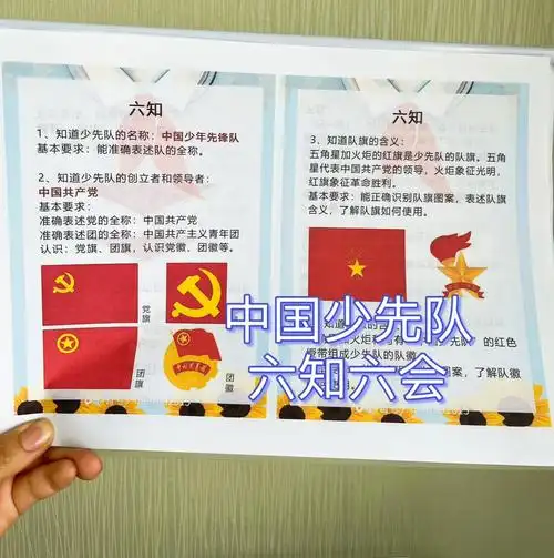 中国少先队六知六会