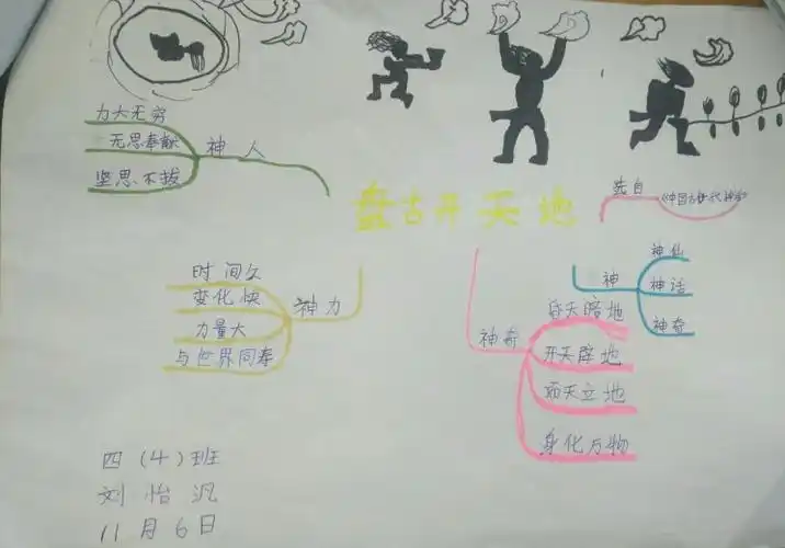 画说语文(12) ——《盘古开天地》