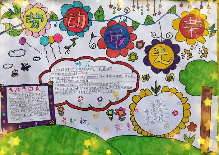 快乐实践——琼海市嘉积镇中心学校第三小学开展"五一"劳动节手抄报