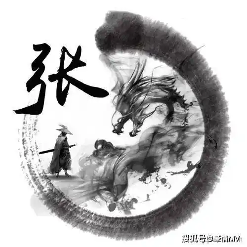 霸气龙主题微信头像足足40张水墨古风姓氏头像送给你