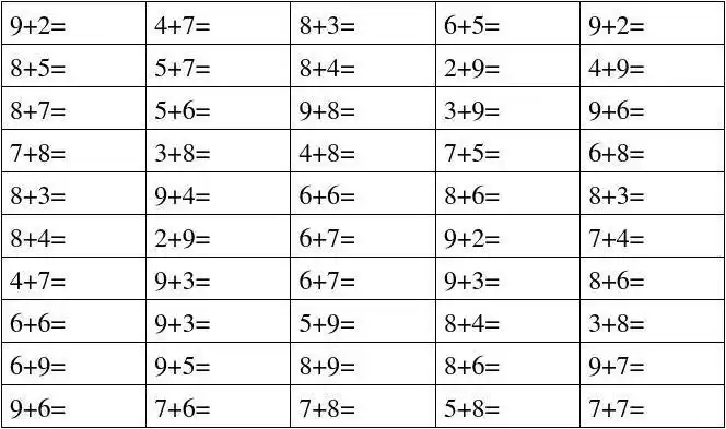 2016-2017年新审定人教版小学一年级数学上册20以内进位加法口算专项