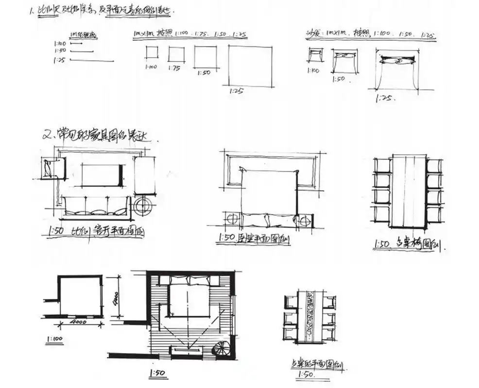 室内设计手绘表现 | 室内平面图画法表现 室内平面图的画法表现 1.
