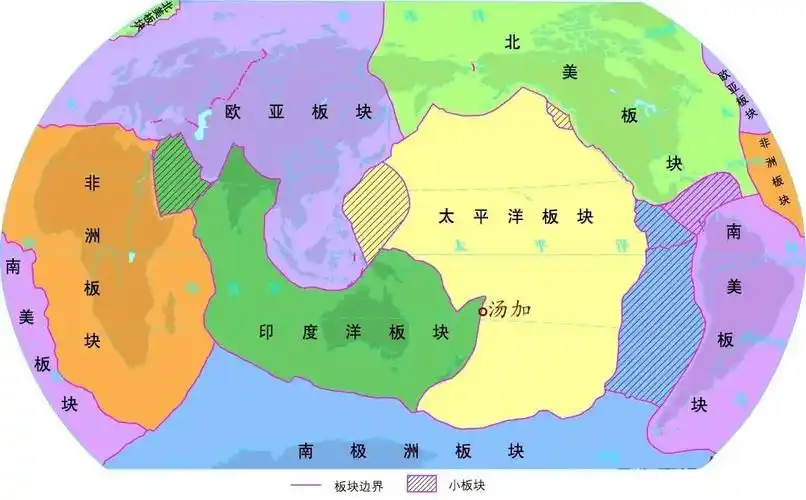 每日一题:阿贡火山_图片_中国_汤加