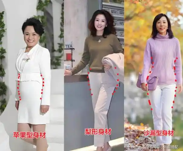 看完3组对比,你就懂了_身材_女性_裙子